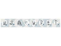 Стенд-лента "Выдающиеся ученые-биологи" - fgospostavki.ru - Королёв