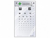 Интерактивный стенд "Таблица Сивцева" - fgospostavki.ru - Королёв