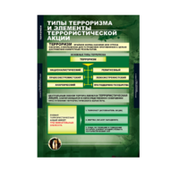 Комплект таблиц. ОБЖ. Терроризм. - fgospostavki.ru - Королёв