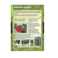 Комплект таблиц. ОБЖ Символы воинской чести. - fgospostavki.ru - Королёв