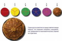 Учебно-игровой комплекс на магнитах "Доли круга" - fgospostavki.ru - Королёв