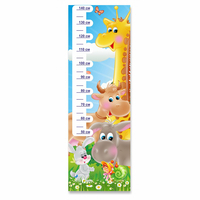 Стенд "Ростомер Зверята" - fgospostavki.ru - Королёв