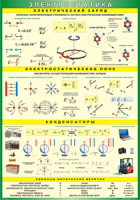 Таблица "Электростатика" (100х140 сантиметров, винил) - fgospostavki.ru - Королёв