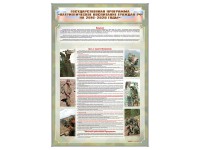 Стенд "Государственная программа "Патриотическое воспитание граждан РФ на 2016-2020 годы." - fgospostavki.ru - Королёв