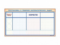Фрагмент (демонстрационный) магнитно-маркерный "Постановка и решение математических задач" + комплект тематических магнитов - fgospostavki.ru - Королёв