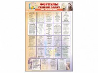 Стенд "Формулы для решения задач по математике" - fgospostavki.ru - Королёв