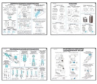 Плакаты ПРОФТЕХ "Основы фрезерного дела" (20 пл, винил, 70х100) - fgospostavki.ru - Королёв
