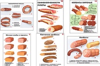 Плакаты ПРОФТЕХ "Ассортимент колбасной и мясной продукции" (11 пл, винил, 70х100) - fgospostavki.ru - Королёв