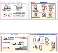 Плакаты ПРОФТЕХ "Виды резьбы" (5 пл, винил, 70х100) - fgospostavki.ru - Королёв
