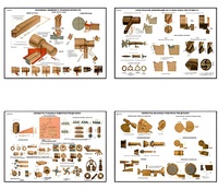 Плакаты ПРОФТЕХ "Основы токарной обработки металла" (20 пл, винил, 70х100) - fgospostavki.ru - Королёв