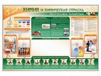 Стенд-уголок "Химия и химическая отрасль Российской Федерации" - fgospostavki.ru - Королёв