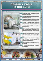 Стенд "Правила ухода за посудой" - fgospostavki.ru - Королёв