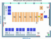 Учебная лаборатория обслуживания авиатехники - fgospostavki.ru - Королёв