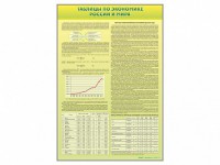 Стенды "Таблицы по экономике России и мира" - fgospostavki.ru - Королёв