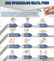 Стенд "Как правильно мыть руки" - fgospostavki.ru - Королёв