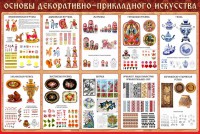 Стенд "Основы декоративно-прикладного искусства" - fgospostavki.ru - Королёв