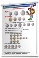Плакаты по математике 1-4 классы. Для оформления кабинета. - fgospostavki.ru - Королёв