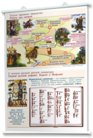 Плакаты "Чтение и начальное литературное образование" для оформления кабинета. - fgospostavki.ru - Королёв