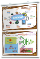 Плакаты по русскому языку для оформления кабинета. - fgospostavki.ru - Королёв