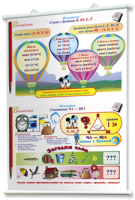 Плакаты по русскому языку 1-4 классы. Для оформления кабинета. - fgospostavki.ru - Королёв