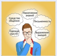 Интерактивные курсы. Русский язык 5 класс . Базовый. - fgospostavki.ru - Королёв