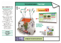Робототехнический комплекс «Умная теплица» - fgospostavki.ru - Королёв