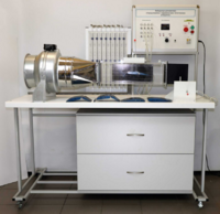 Лабораторный комплекс «Аэродинамика и аэромеханика летательных аппаратов» - fgospostavki.ru - Королёв