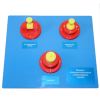 Модель «Распространенные стационарные связи»   - fgospostavki.ru - Королёв