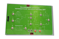 Сменная панель «Исследование усилителя промежуточной частоты и системы АРУ» - fgospostavki.ru - Королёв
