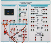 Комплект учебно-лабораторного оборудования «Квантовая оптика» - fgospostavki.ru - Королёв