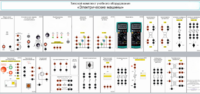 Типовой комплект учебного оборудования «Электрические машины» - fgospostavki.ru - Королёв