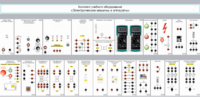 Комплект учебного оборудования «Электрические машины и аппараты» - fgospostavki.ru - Королёв
