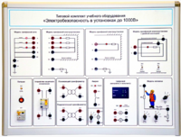 Типовой комплект учебного оборудования «Электробезопасность в установках до 1000 В»  - fgospostavki.ru - Королёв
