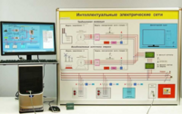 Типовой комплект учебного оборудования «Интеллектуальные электрические сети» - fgospostavki.ru - Королёв