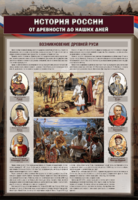 Комплектов стендов "История России в лицах" (6 шт.) - fgospostavki.ru - Королёв