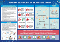 Стенд-уголок "Техника безопасности на уроках химии" - fgospostavki.ru - Королёв