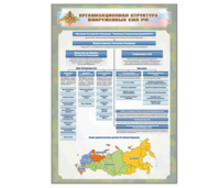 Стенд "Организационная структура Вооруженных сил Российской Федерации" - fgospostavki.ru - Королёв