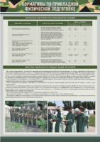 Стенд "Нормативы по прикладной физической подготовке, радиационной, химической и биологической разведке" - fgospostavki.ru - Королёв