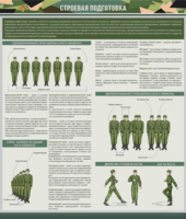 Стенд "Строевая подготовка" - fgospostavki.ru - Королёв