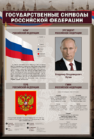 Стенд "Государственные символы Российской Федерации" - fgospostavki.ru - Королёв