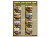 Стенды "Великая Отечественная война от Бреста до Берлина" - fgospostavki.ru - Королёв
