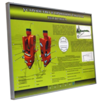 Учебный стенд электрифицированный "Устройство и принцип работы теодолита" - fgospostavki.ru - Королёв