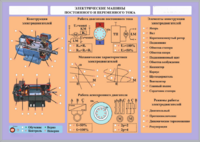 Комплект светодинамических планшетов по теме «Электротехника и основы электроники» - fgospostavki.ru - Королёв