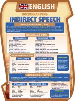 Стенд "Косвенная речь" - fgospostavki.ru - Королёв