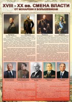 Стенд "Смена власти. От монархии к большевикам" - fgospostavki.ru - Королёв