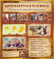 Стенд "Киевская Русь" - fgospostavki.ru - Королёв