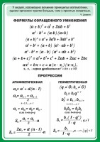 Стенд "Формулы сокращенного умножения" Вариант 1 - fgospostavki.ru - Королёв