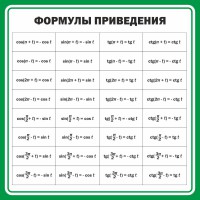 Стенд "Формулы приведения" - fgospostavki.ru - Королёв