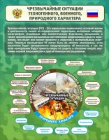 Стенд "Чрезвычайные ситуации техногенного, военного, природного характера" Вариант 2 - fgospostavki.ru - Королёв