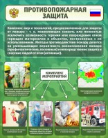 Стенд "Противопожарная защита" - fgospostavki.ru - Королёв